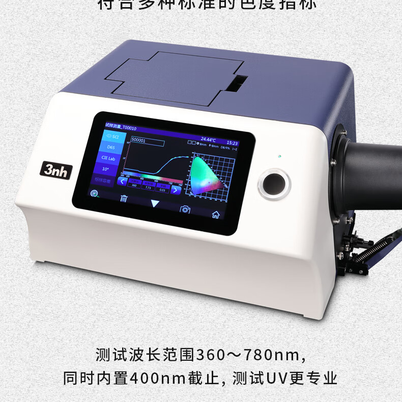 眼鏡霧度值多少？可以測(cè)量嗎？