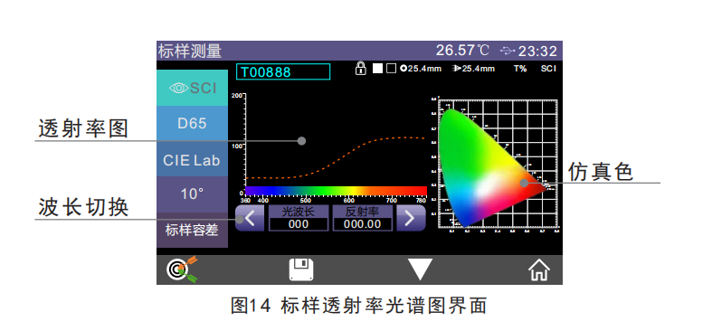 標樣透射率光譜圖界面